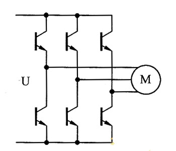 動(dòng)力電機(jī)